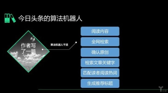 2018 年度互联网十大猜想——关于增长、刷屏、砸钱与产品演化 好文分享 第15张