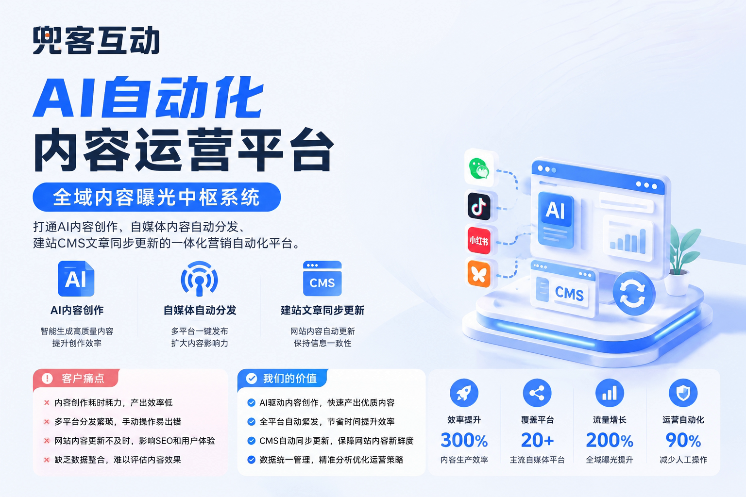 配图1