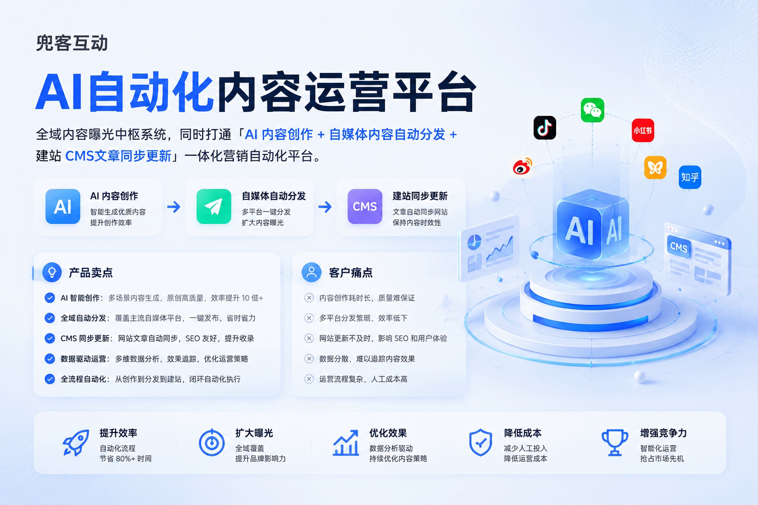 配图2