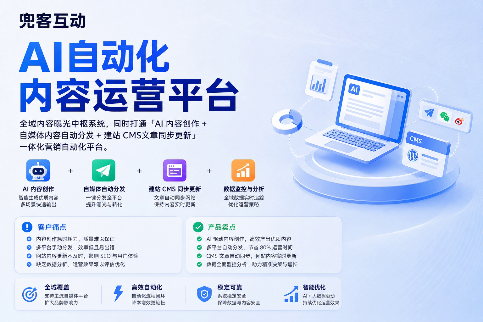 配图1