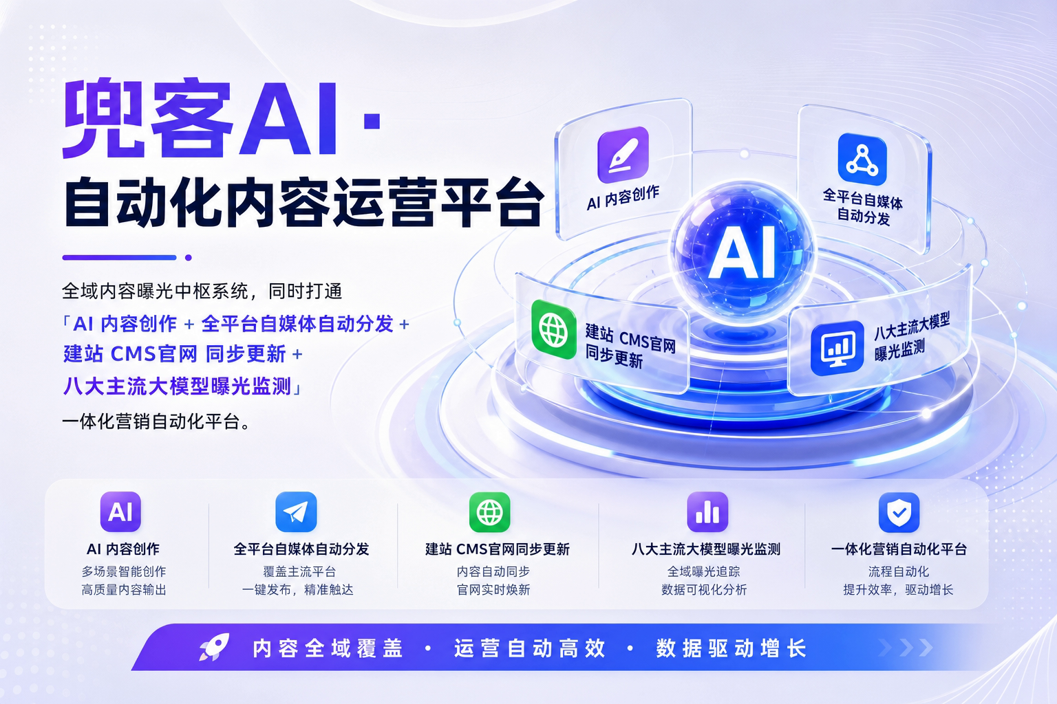 配图1