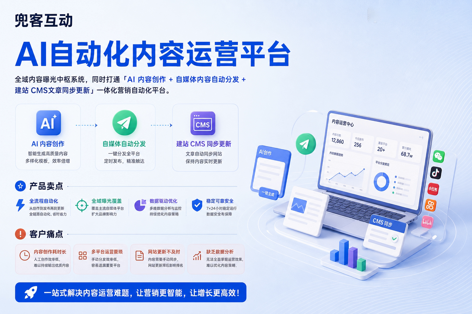 配图2