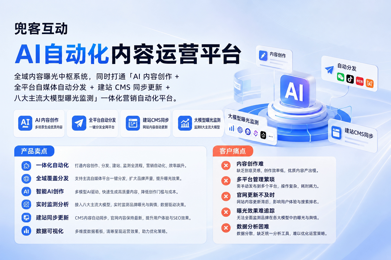 配图1