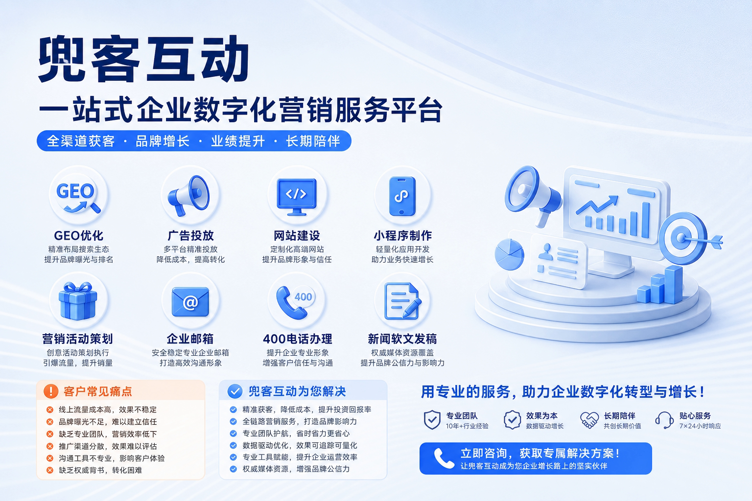 配图1