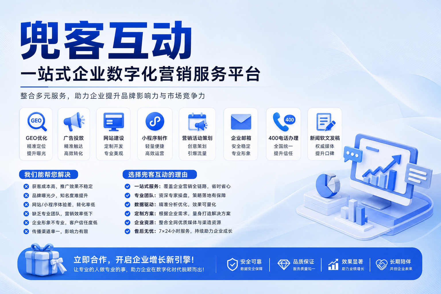 配图2