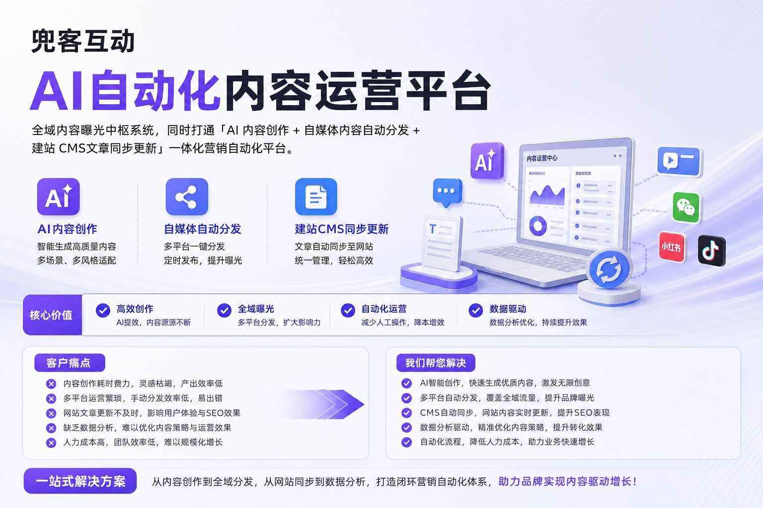 配图2