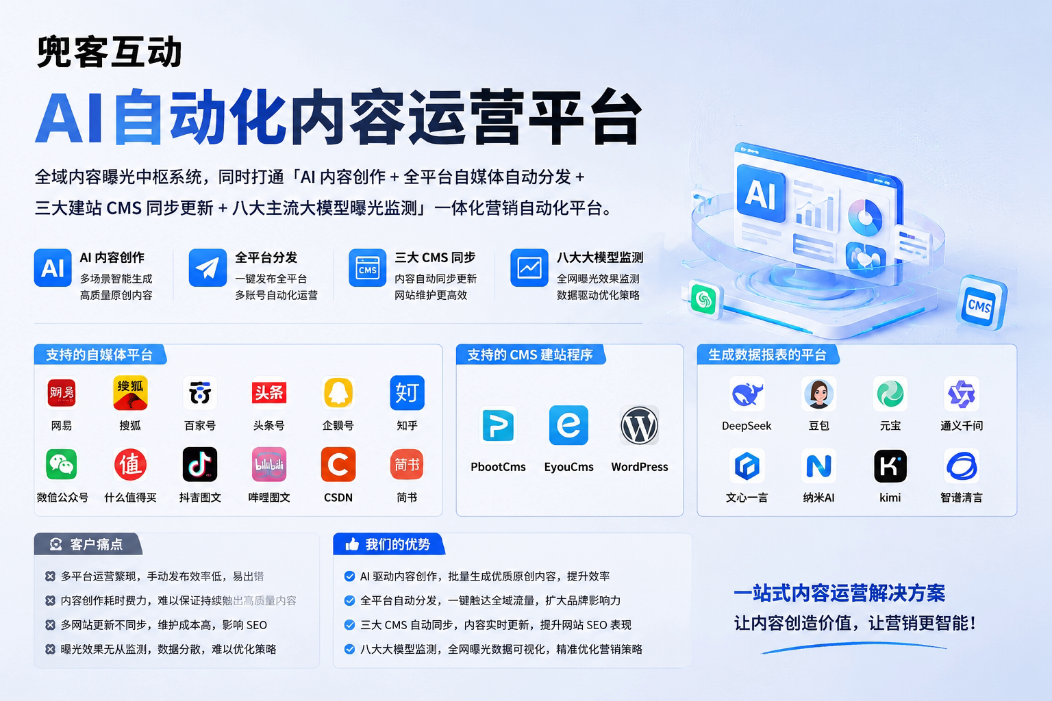 配图2