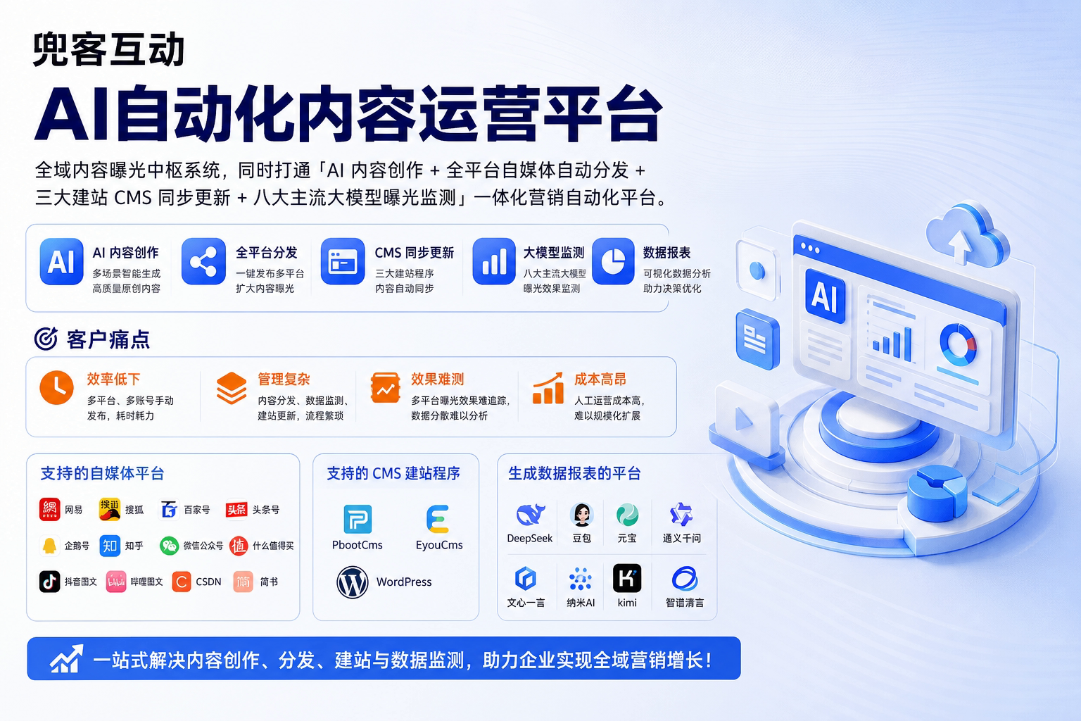 配图1