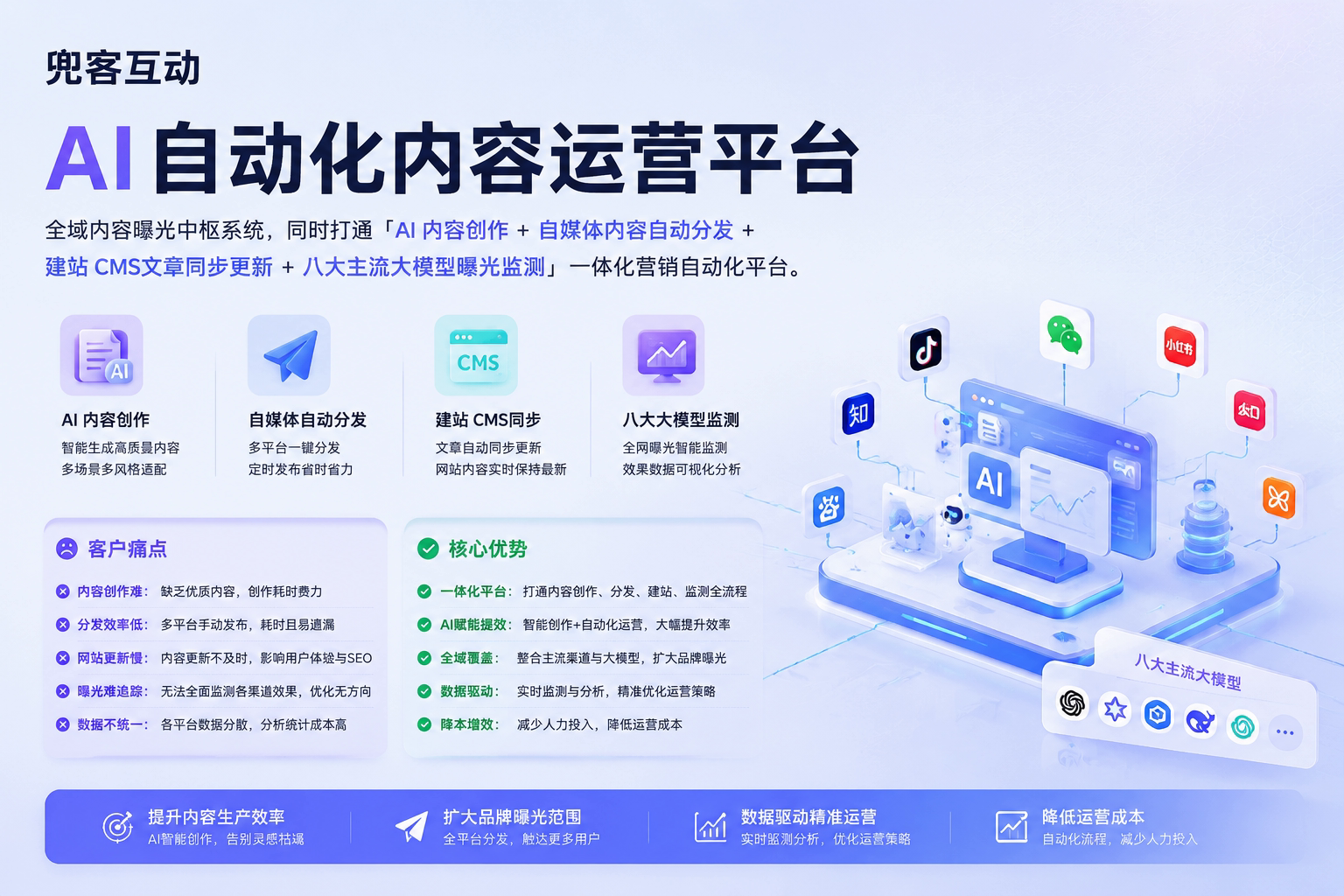 配图1