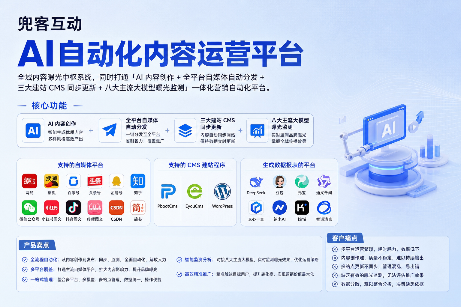 配图2