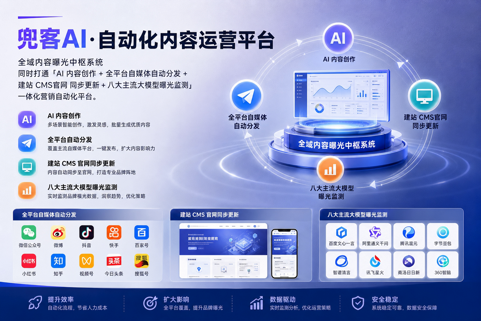 配图2