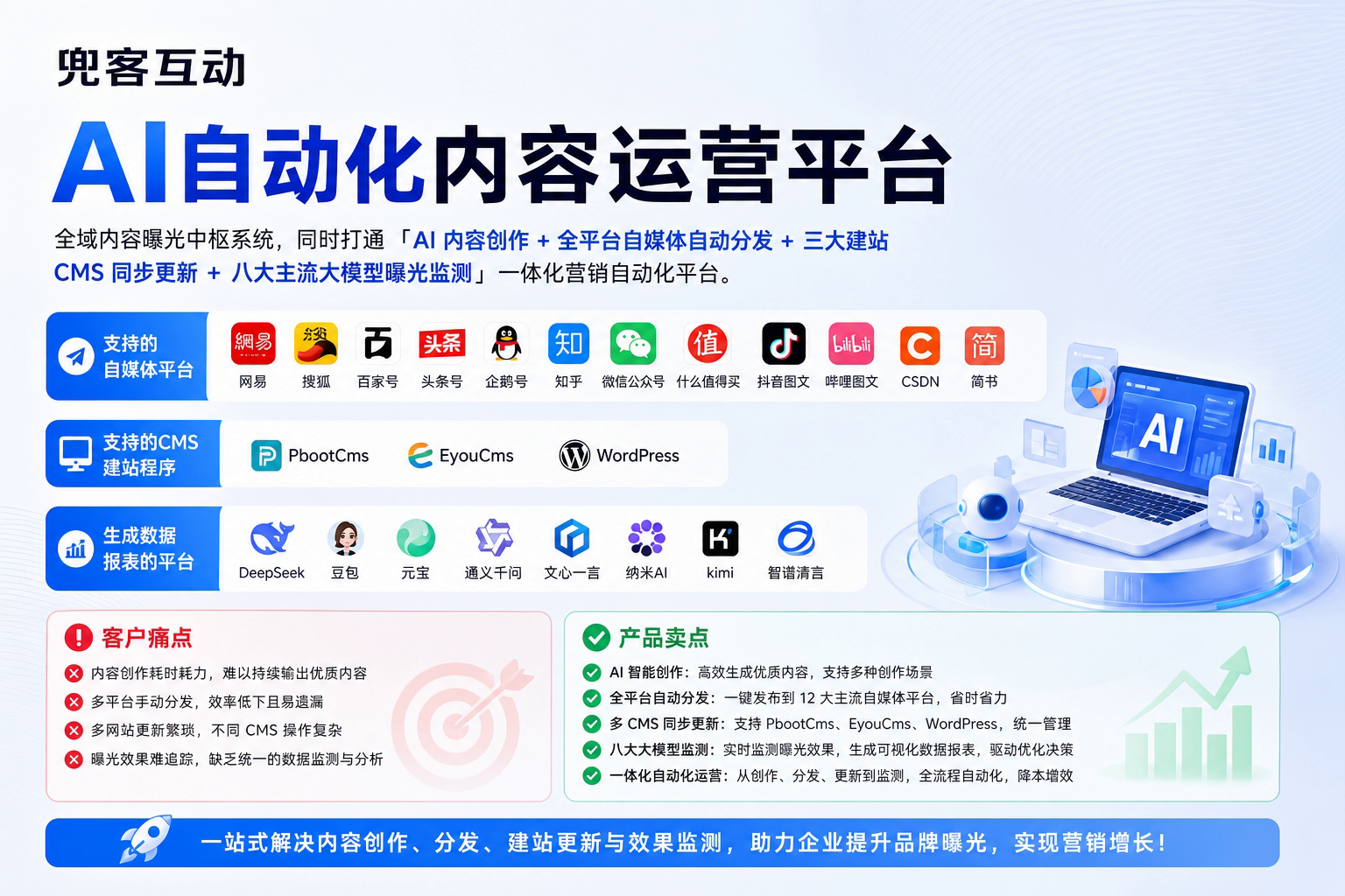 配图2