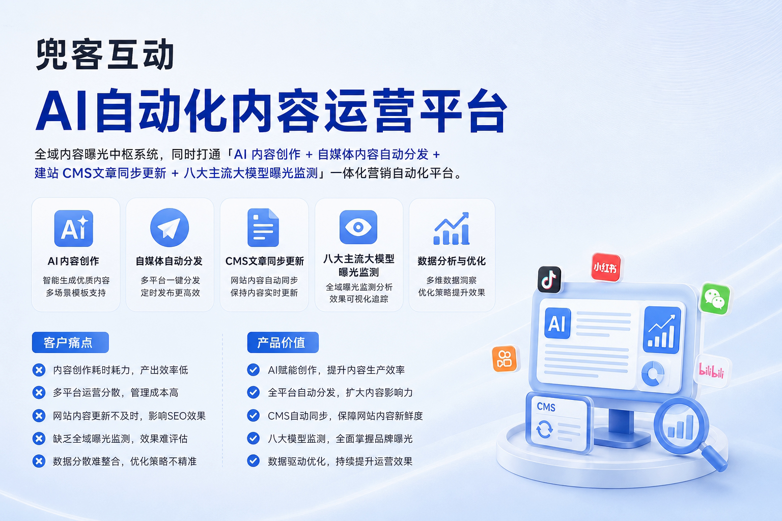 配图2