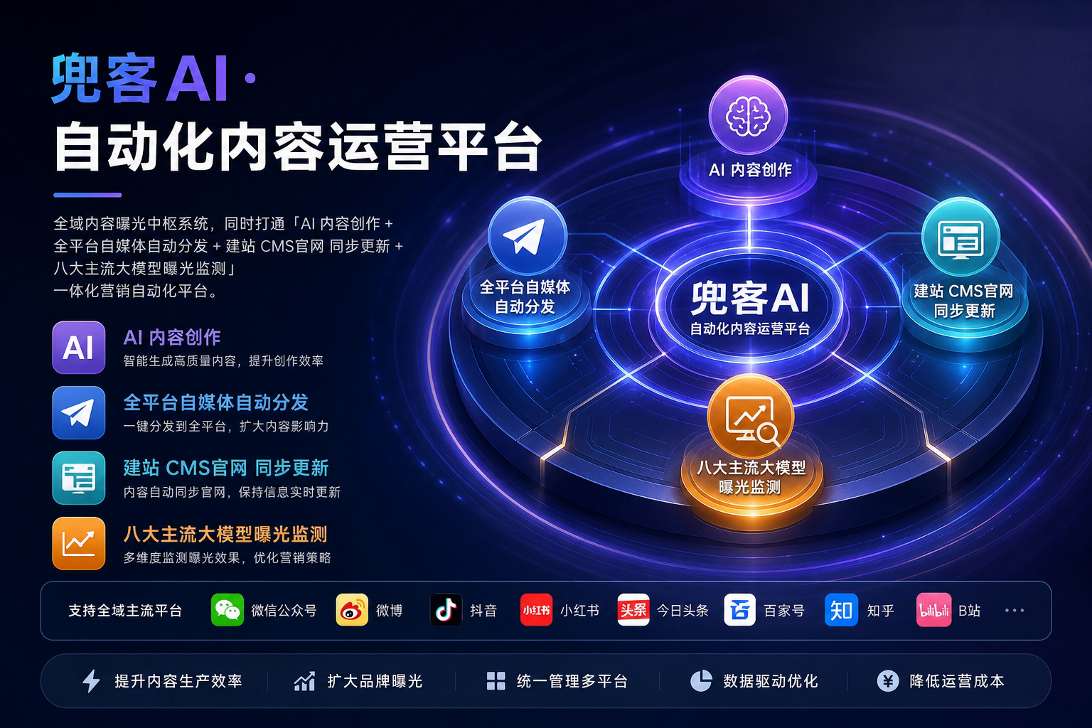 配图1