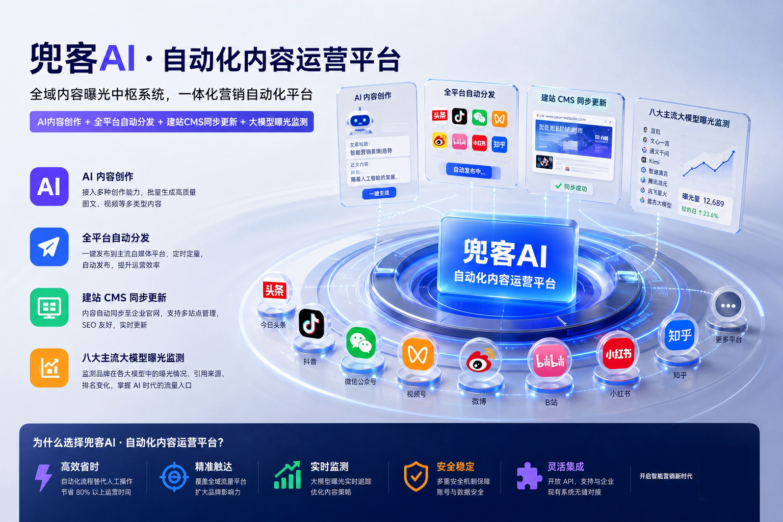 配图1