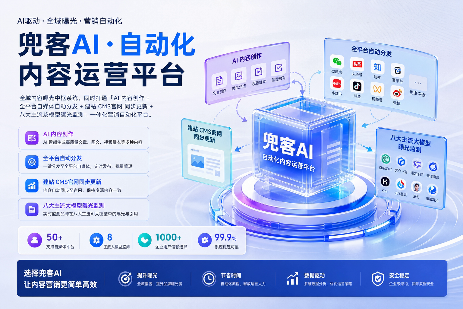 配图2