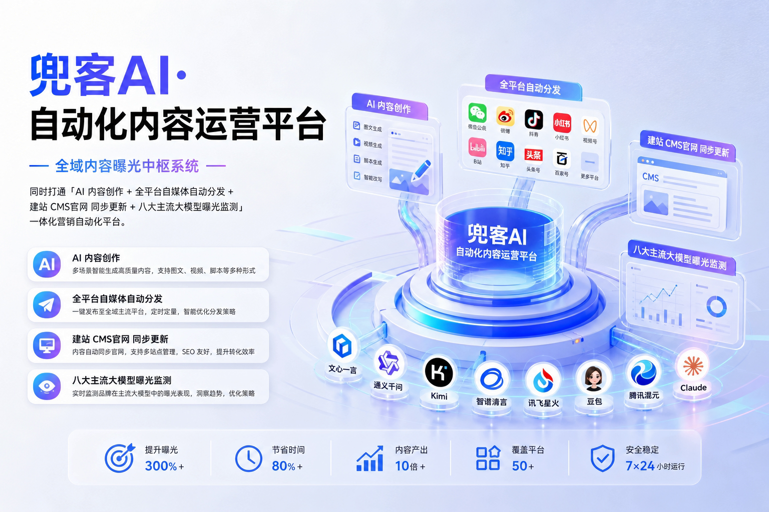 配图2