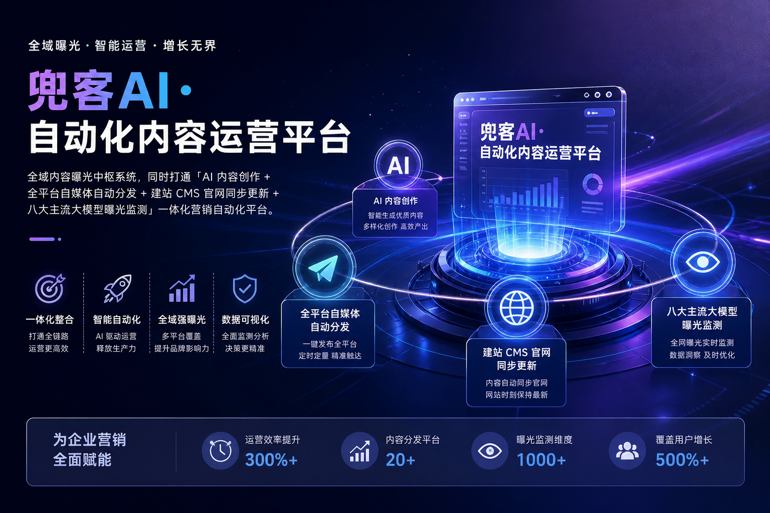 配图1