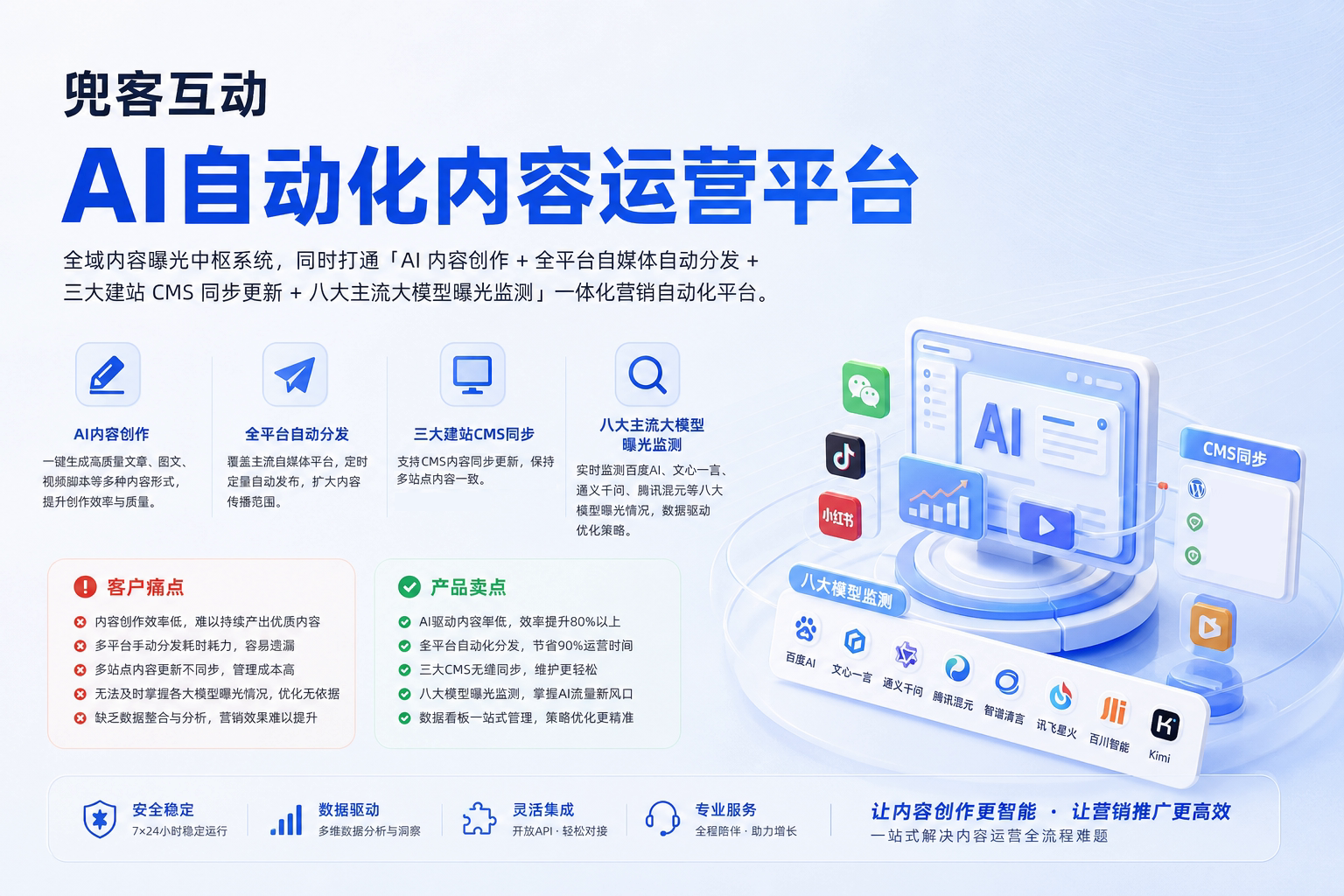 配图1