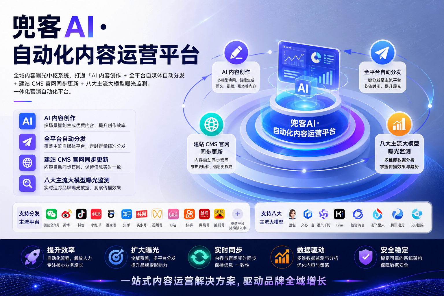 配图2