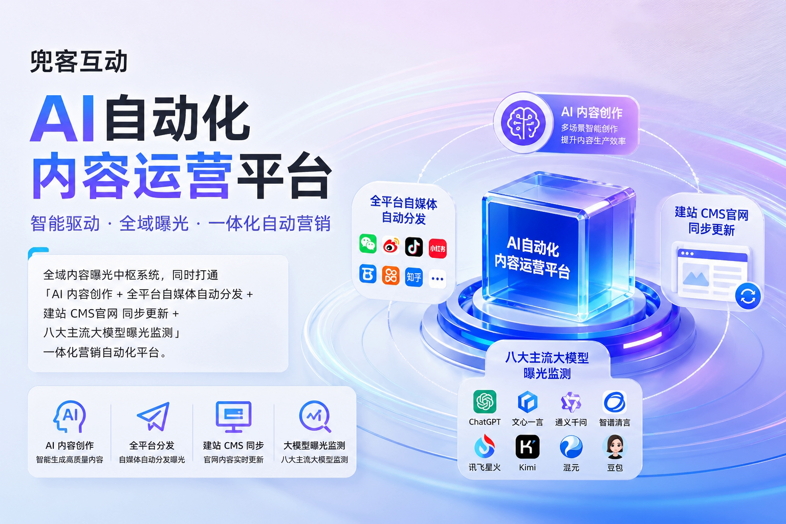 配图2
