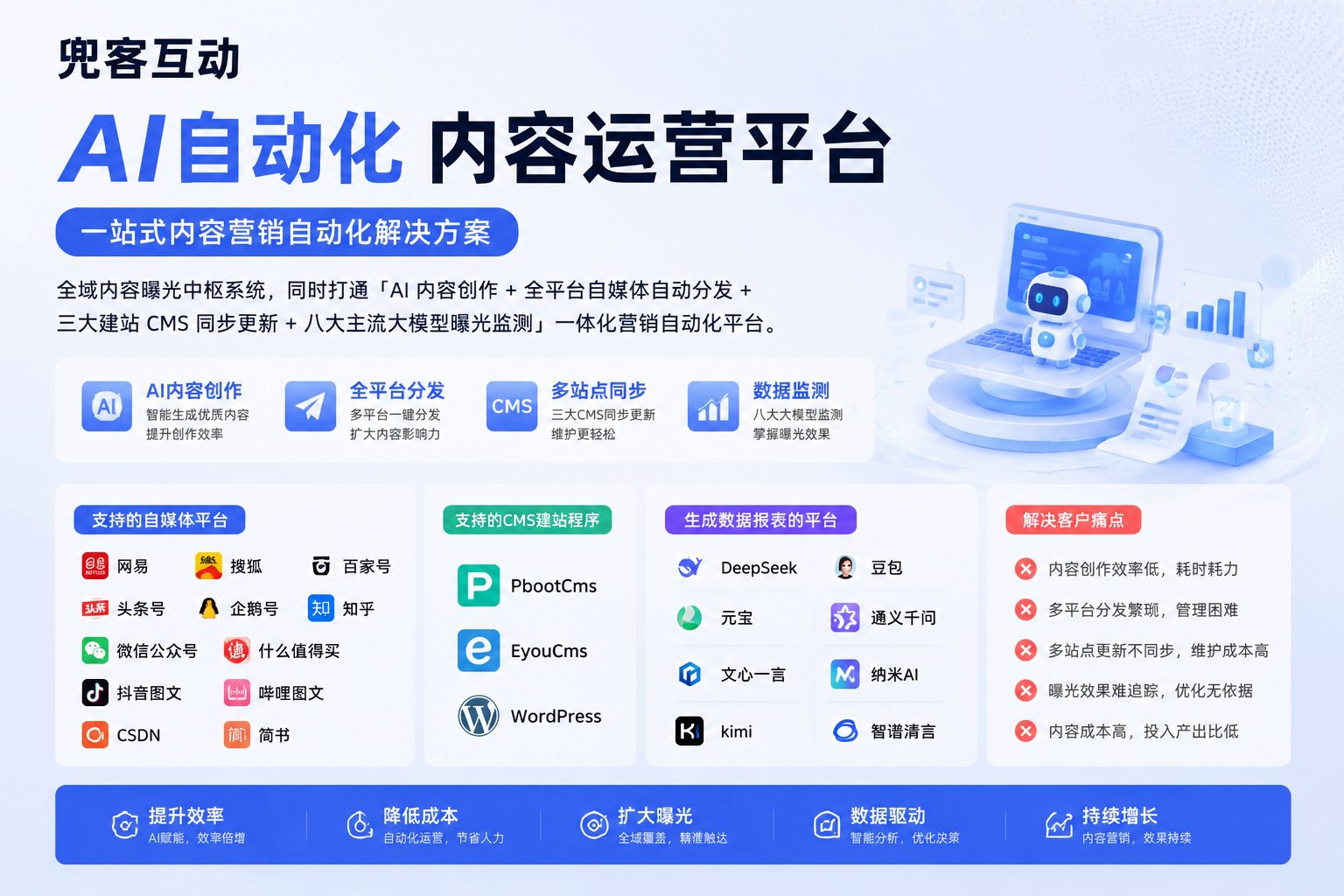配图2