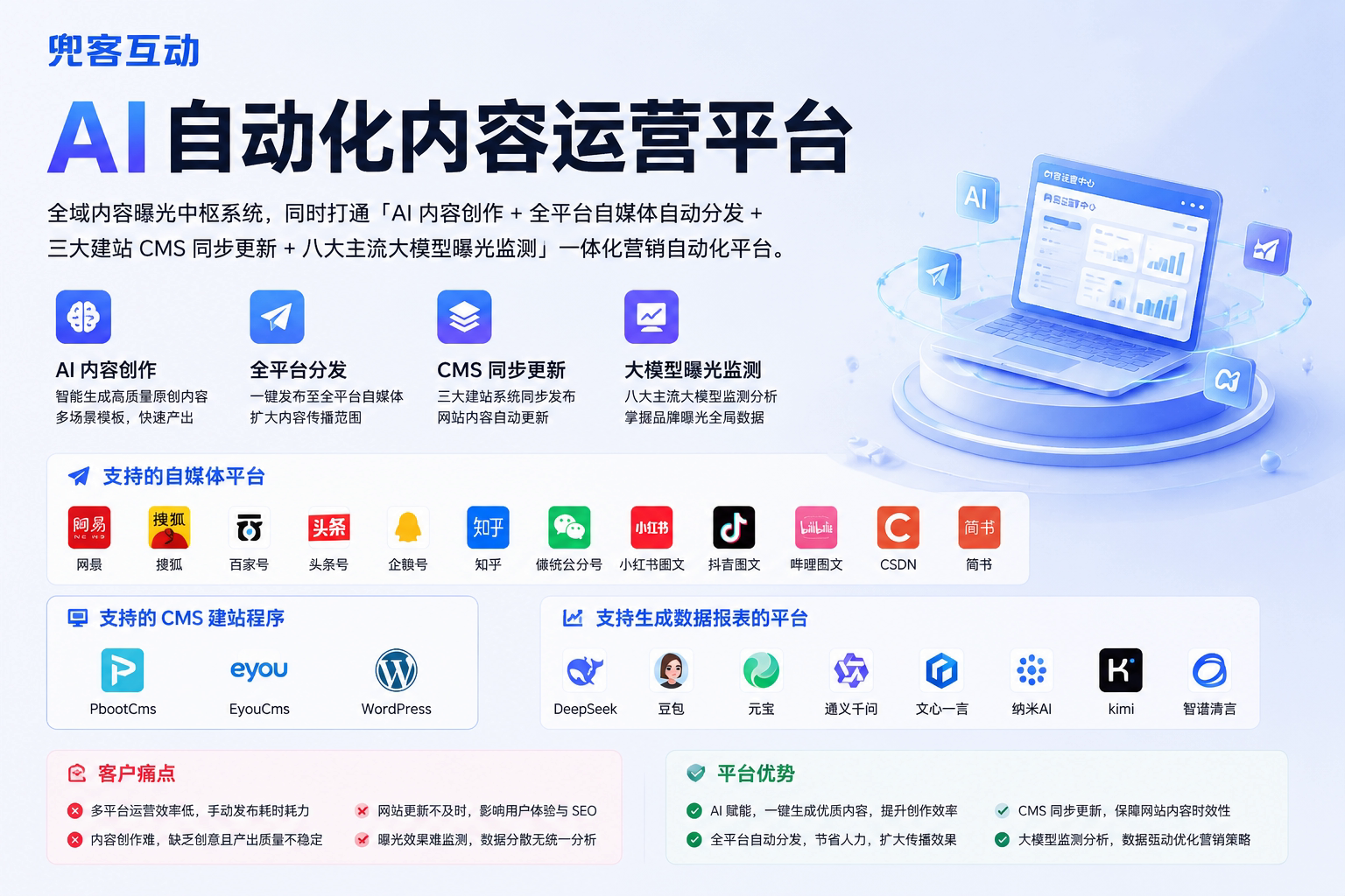 配图2