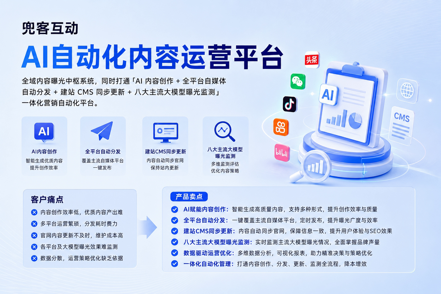 配图1