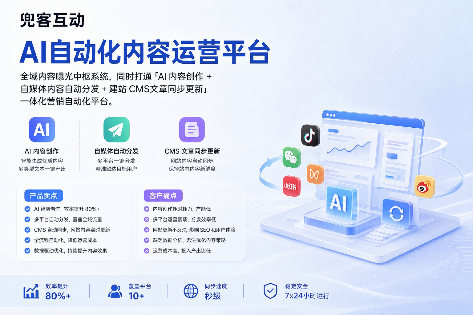 配图1