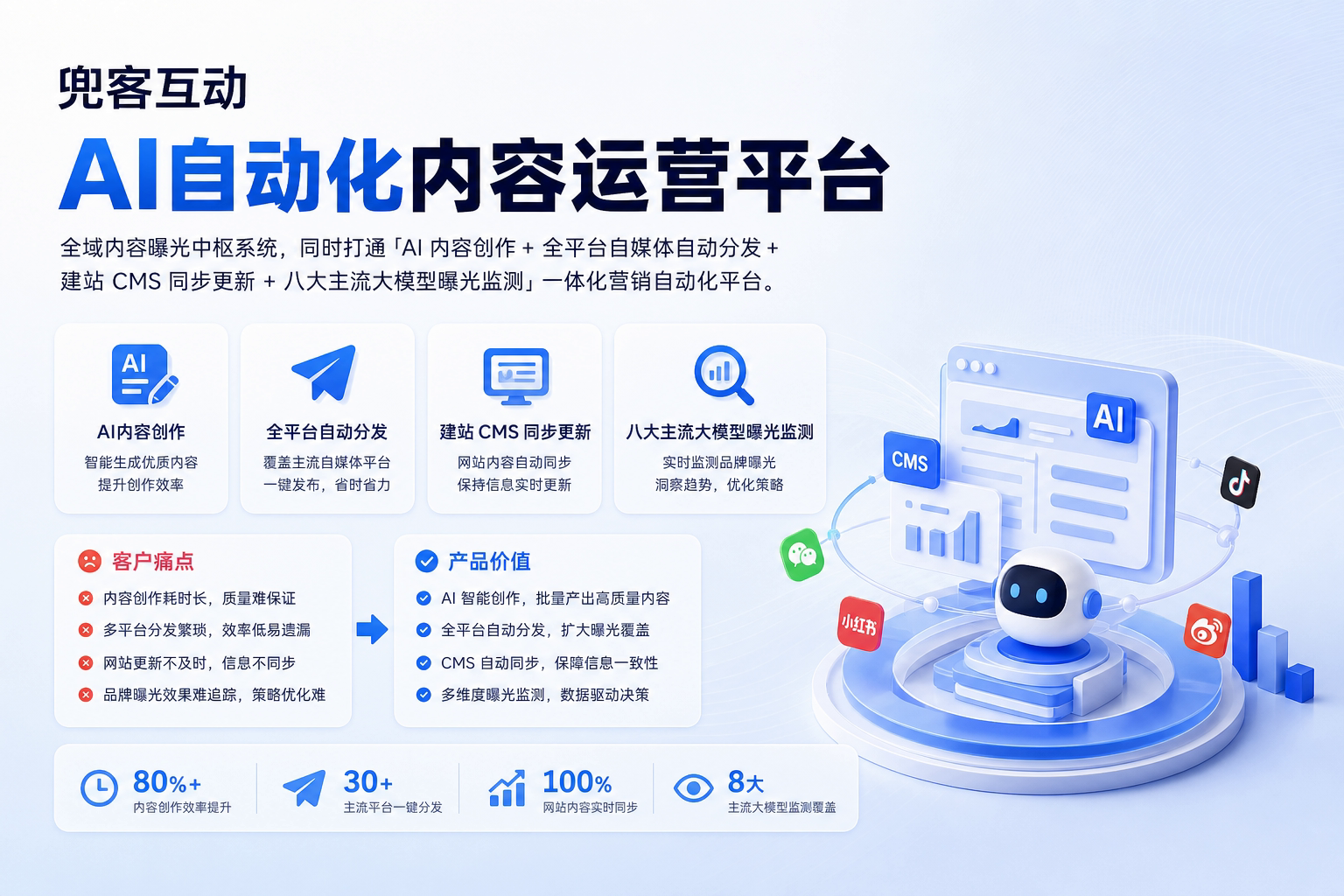 配图2