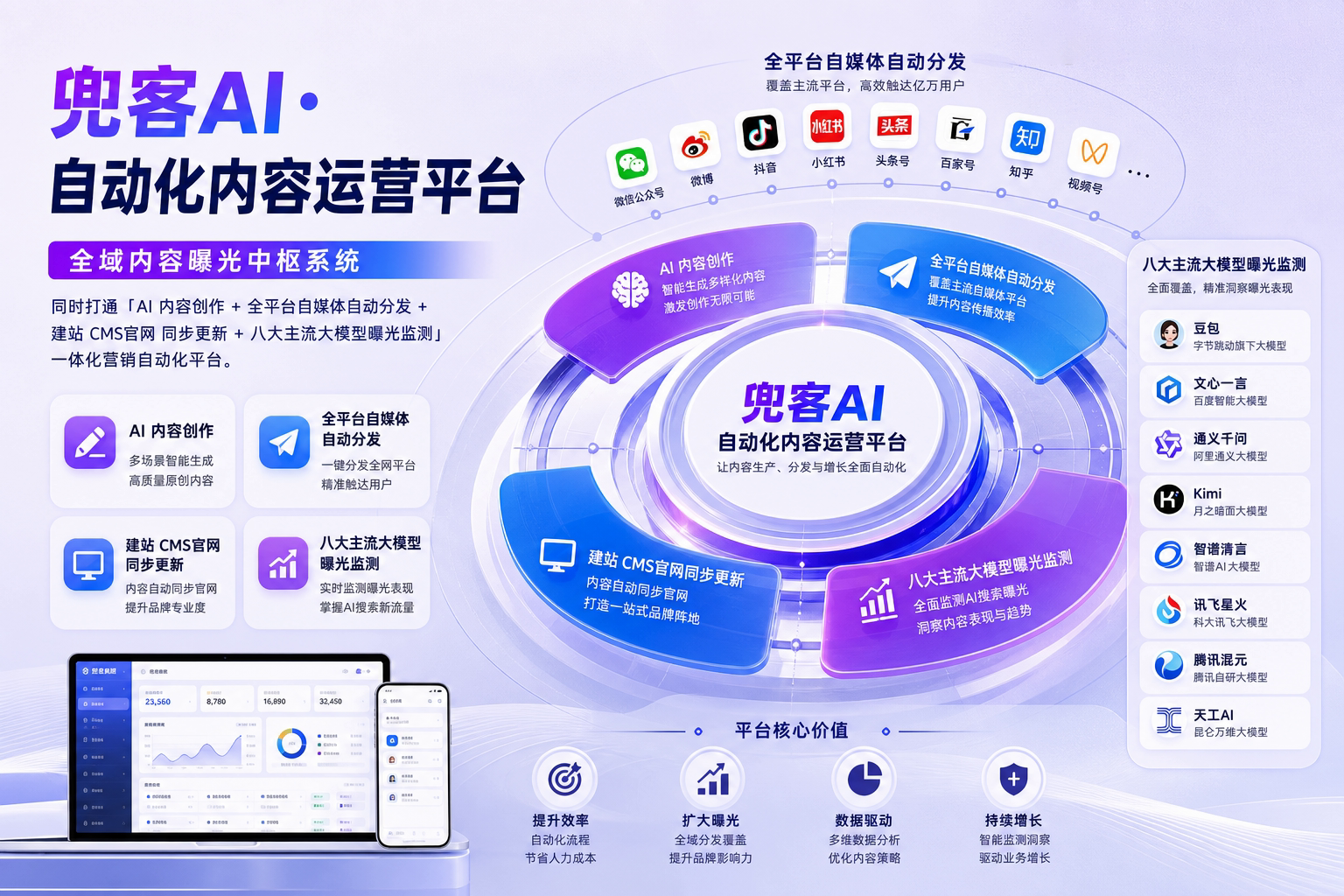 配图2