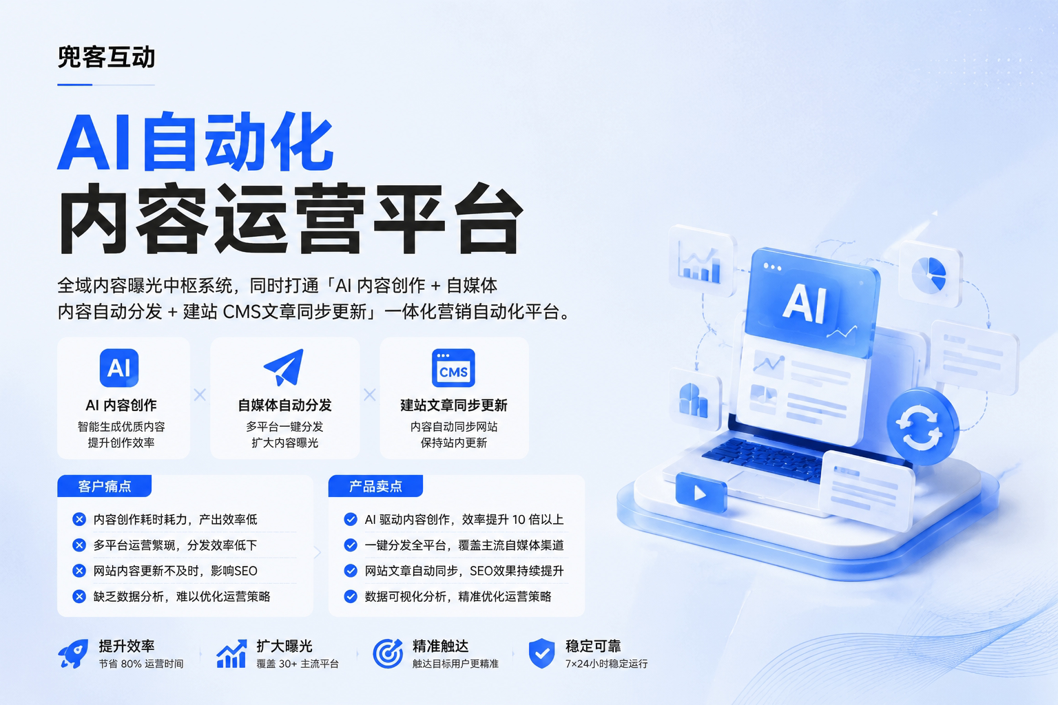 配图1