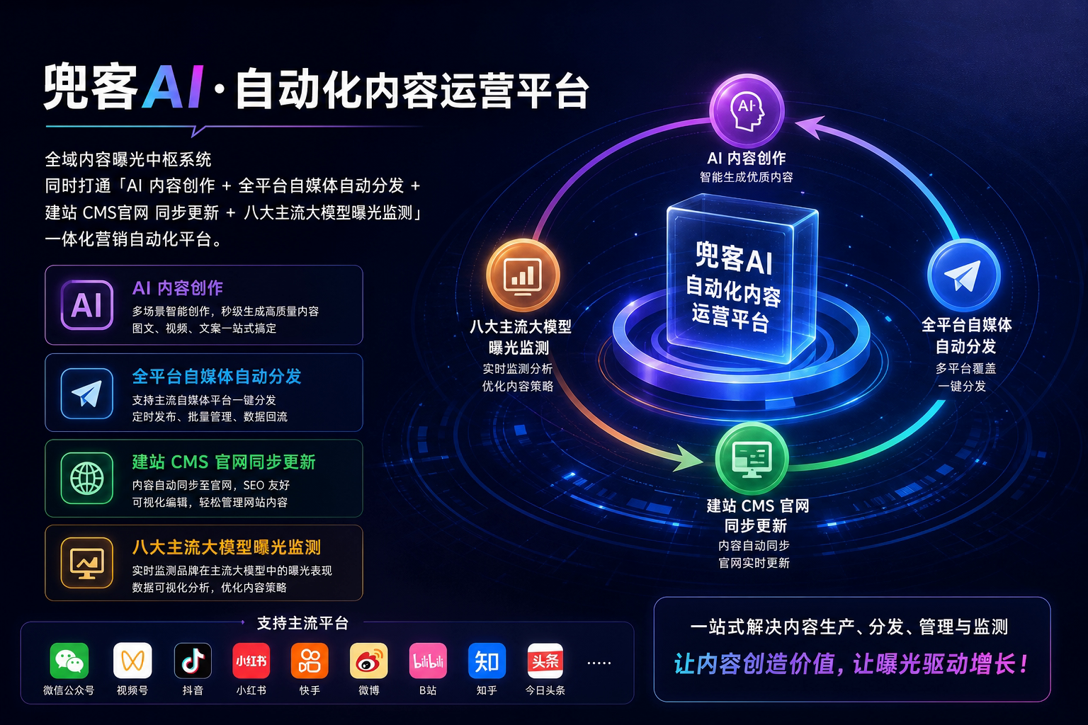 配图2