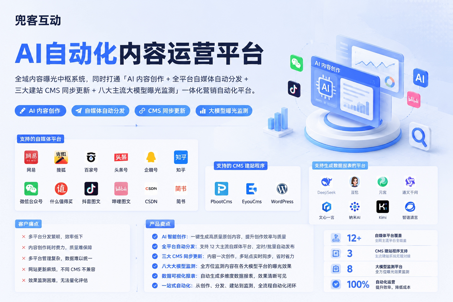 配图1