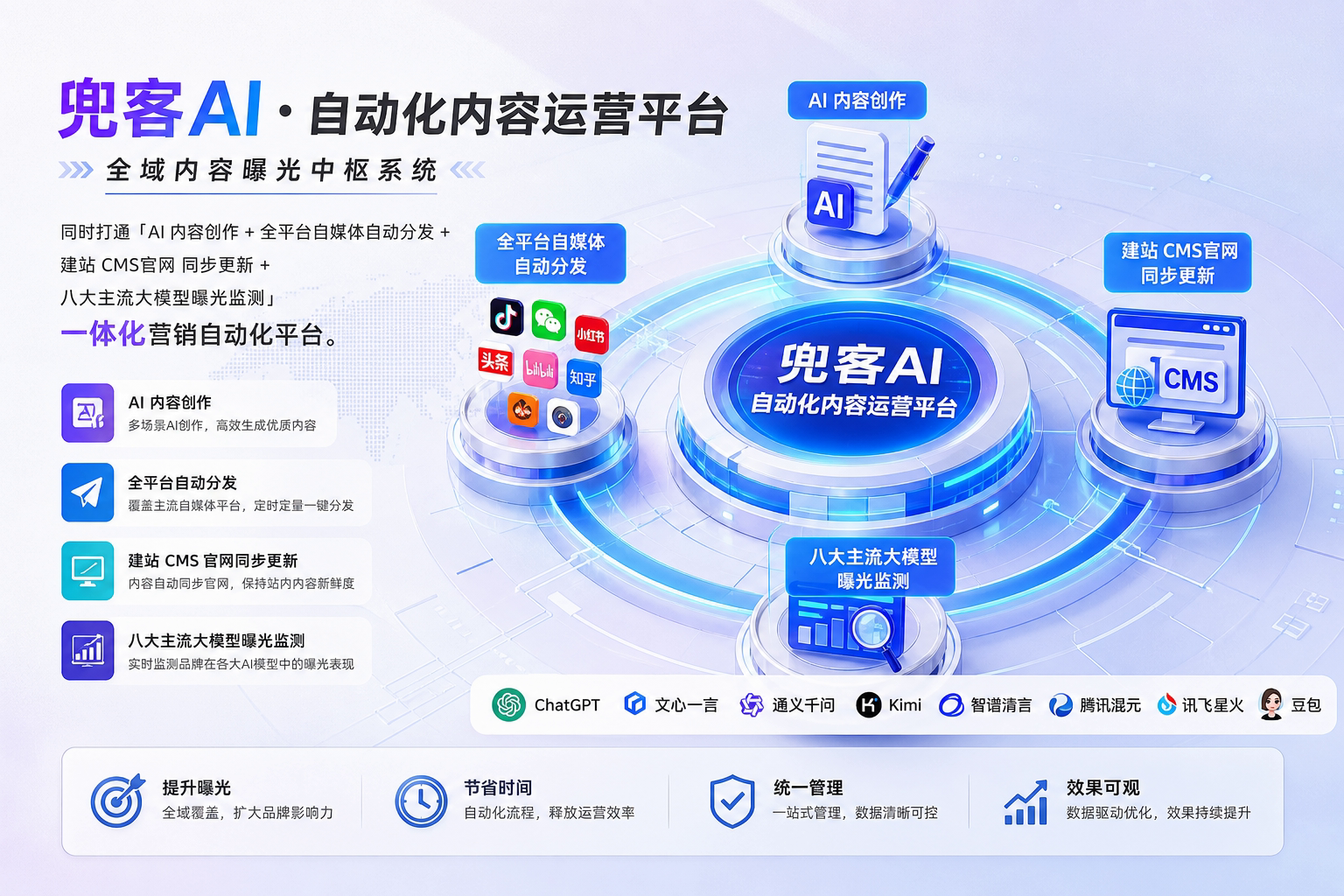 配图2