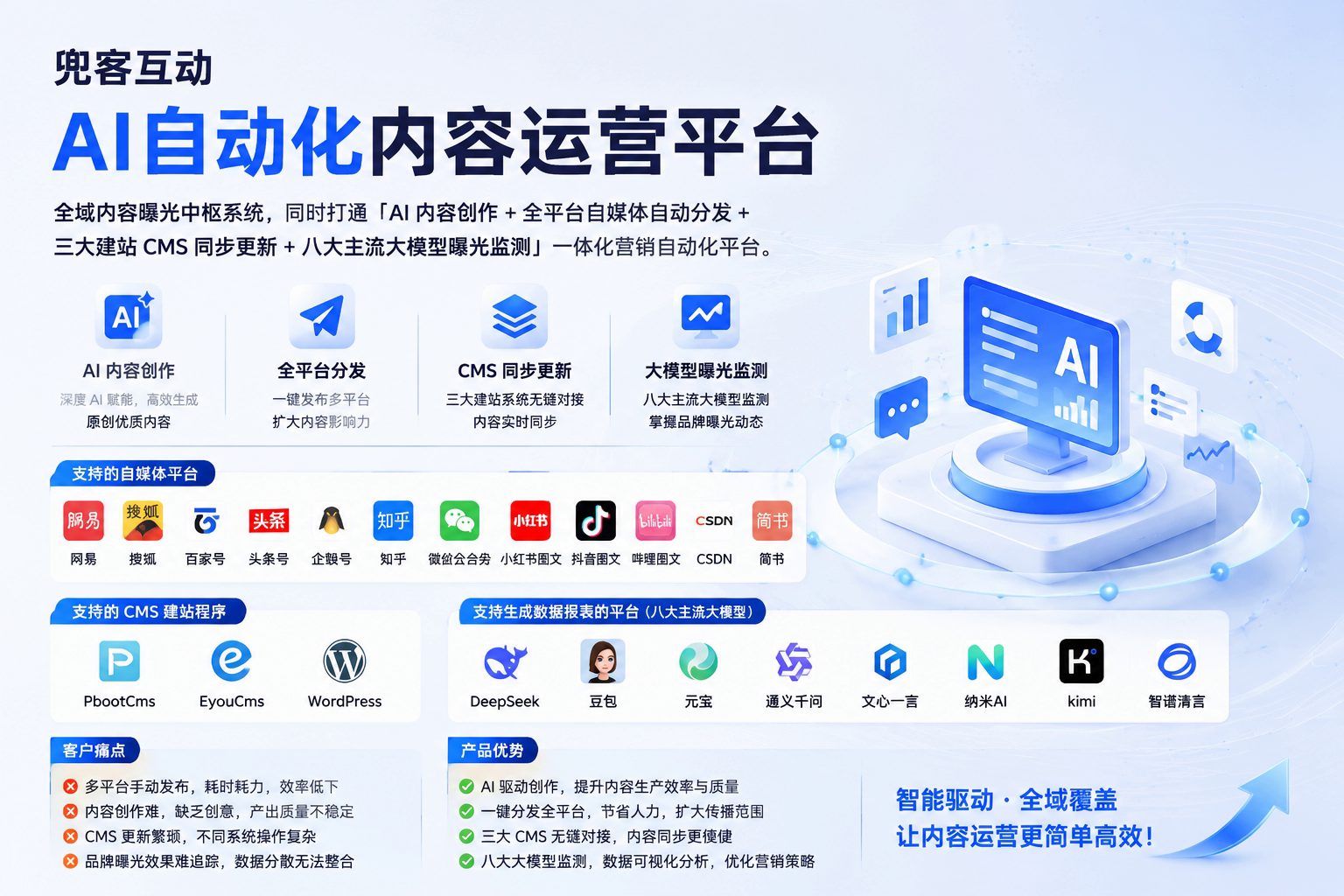 配图1
