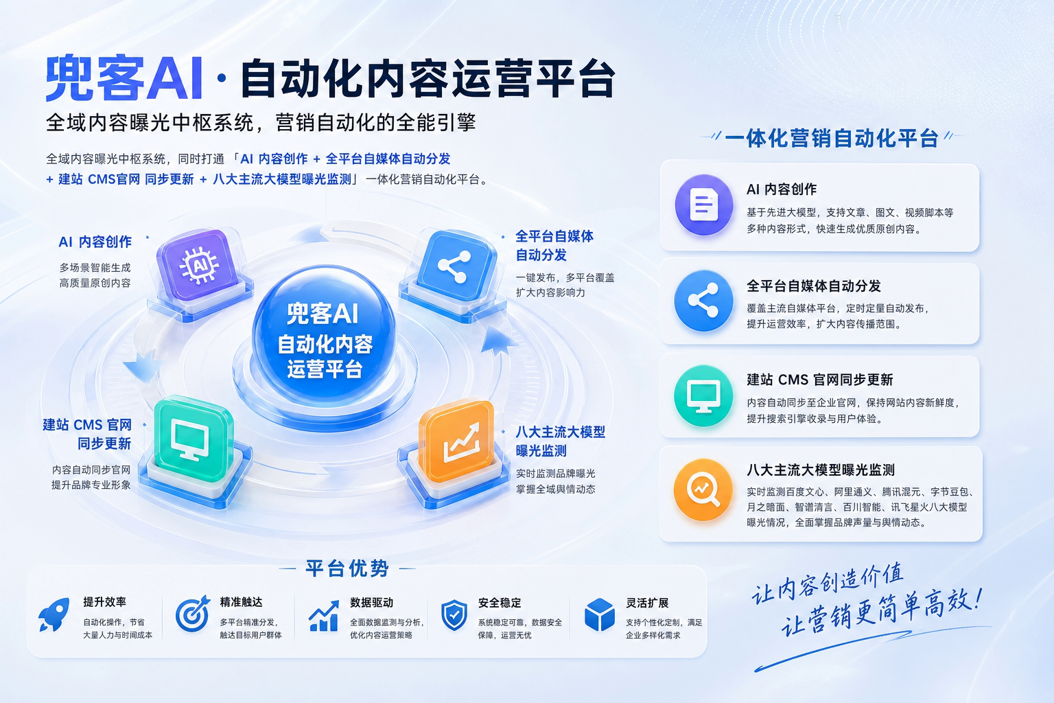 配图1