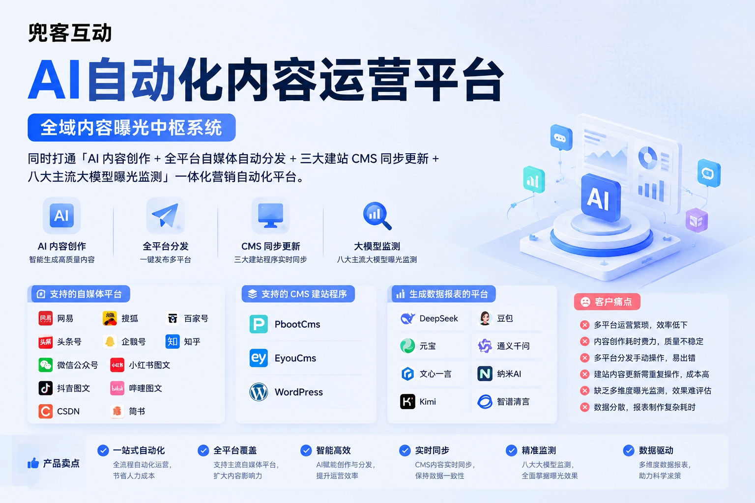 配图2