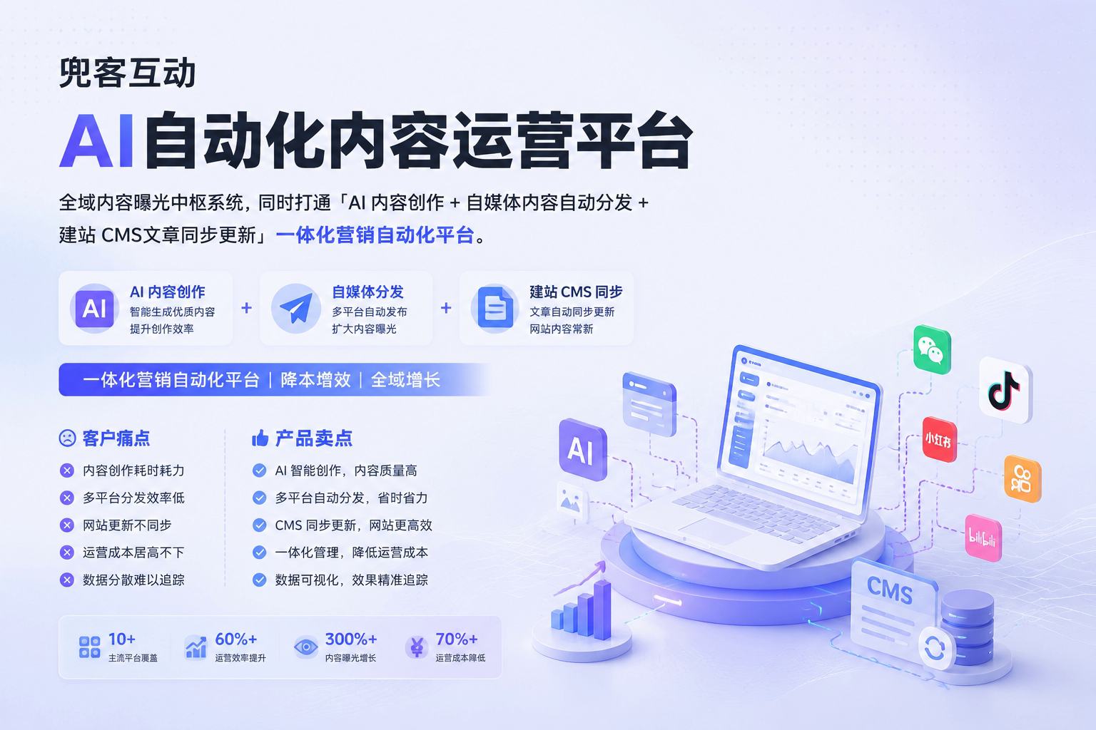 配图2