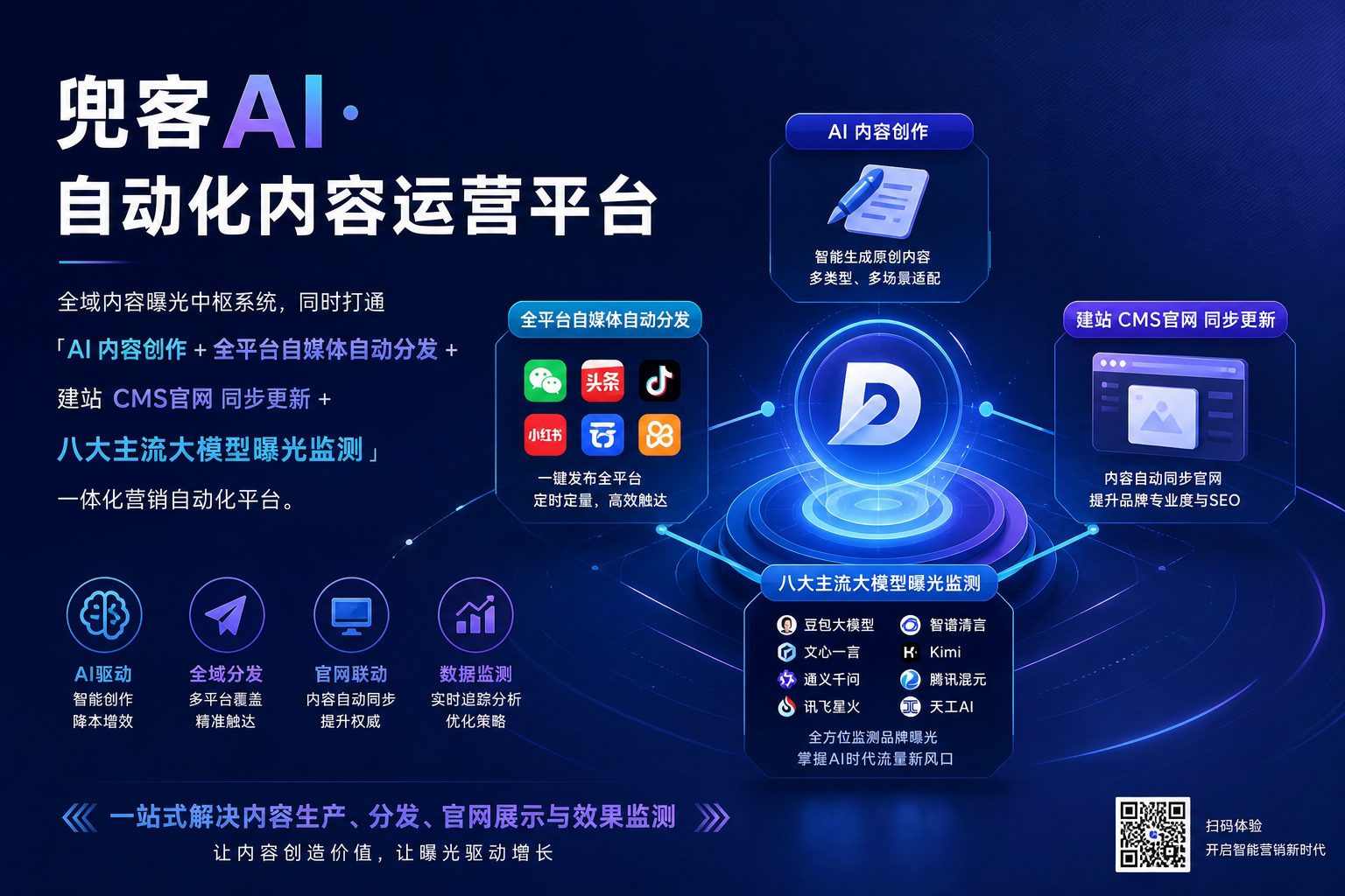 配图2