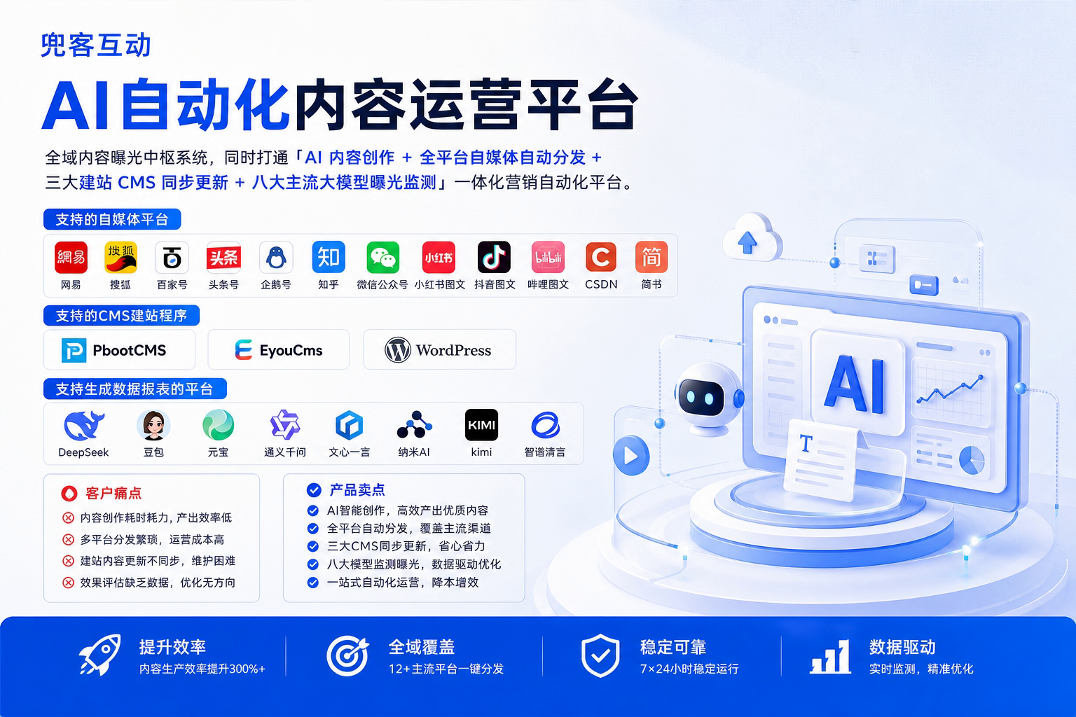 配图2