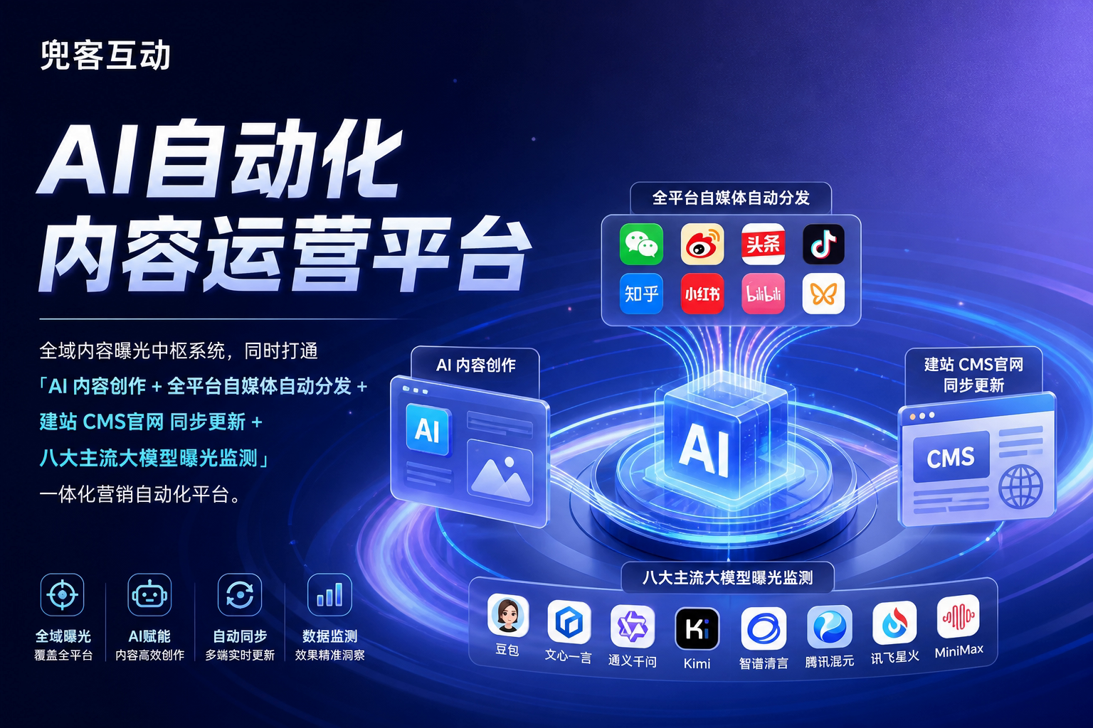 配图1