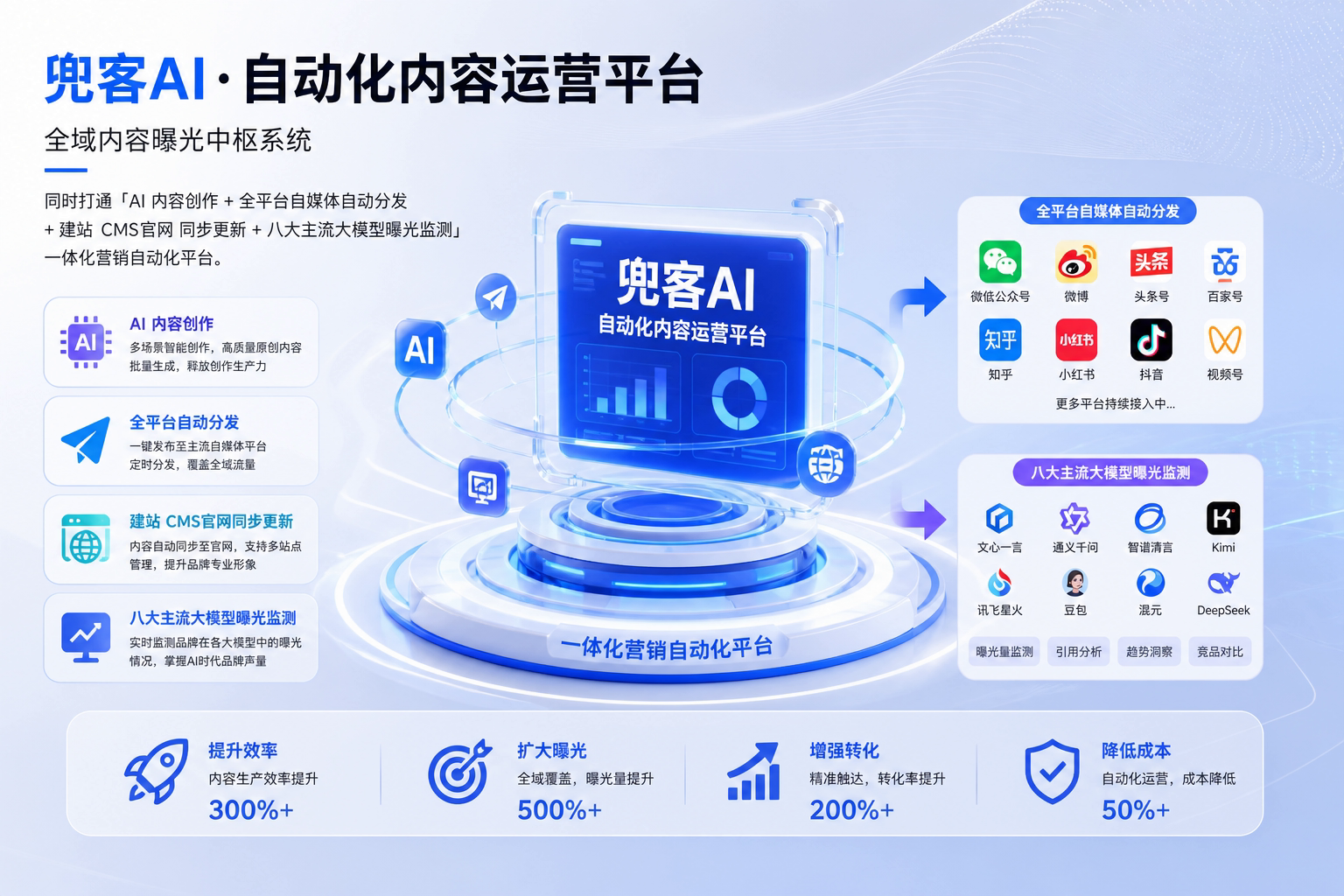 配图2