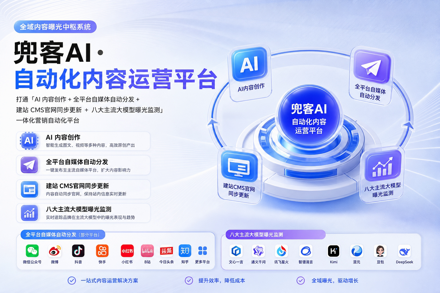 配图1
