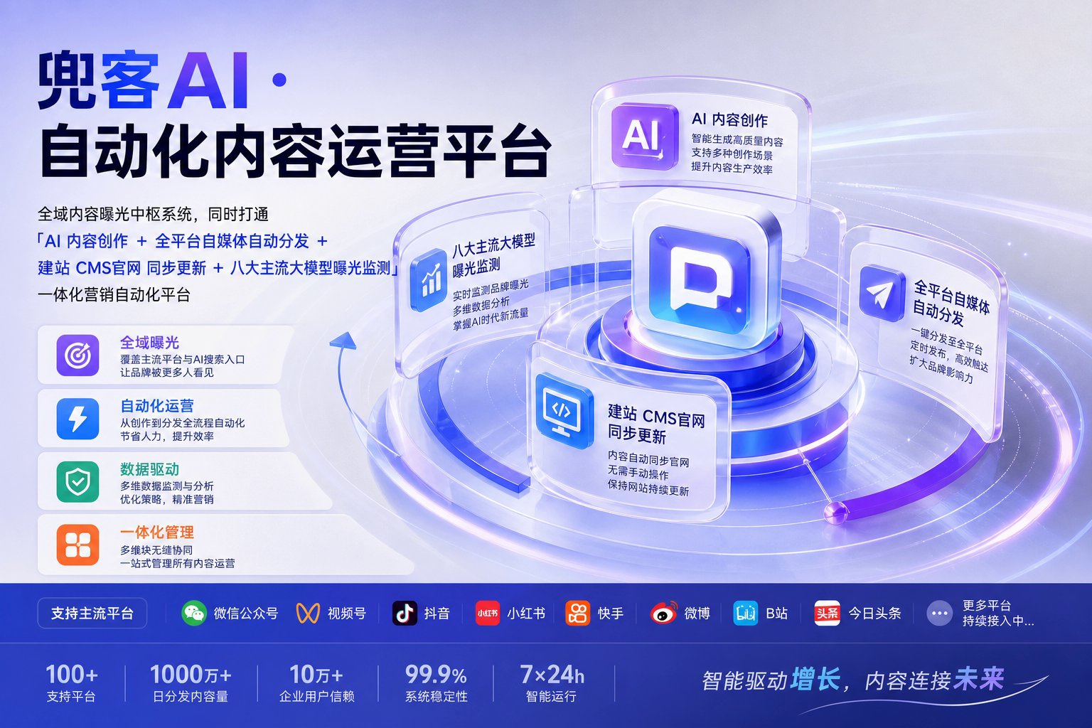 配图1