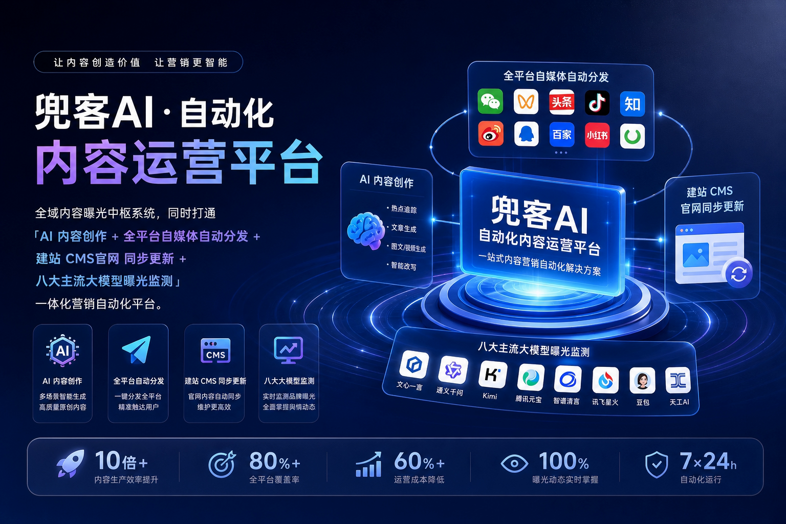 配图2