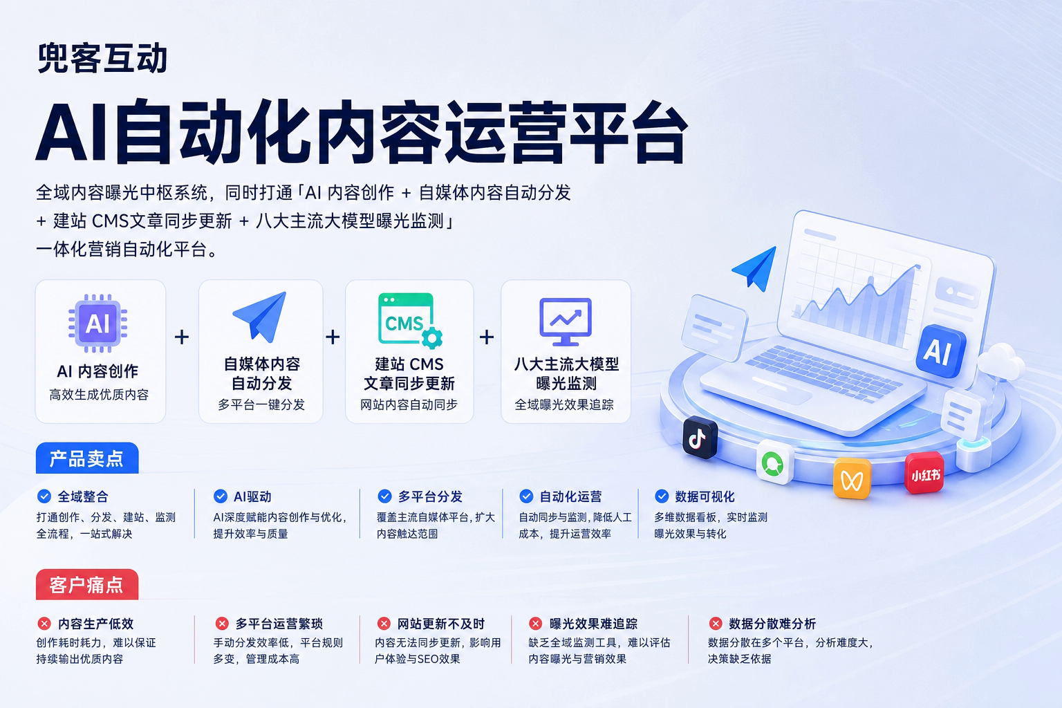 配图2