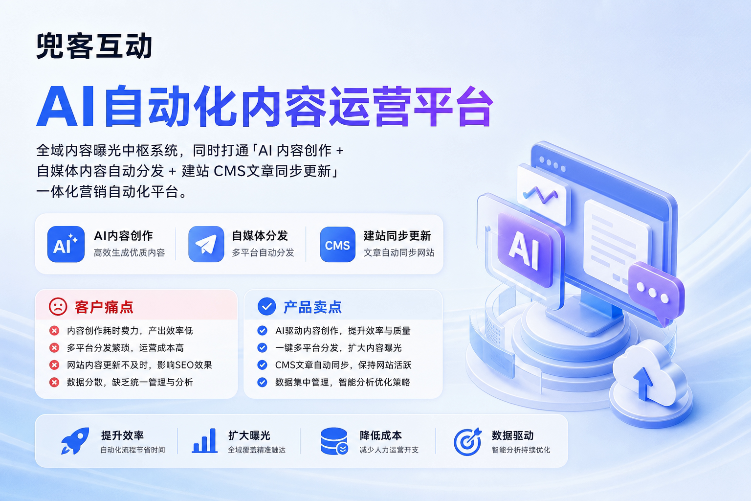 配图2