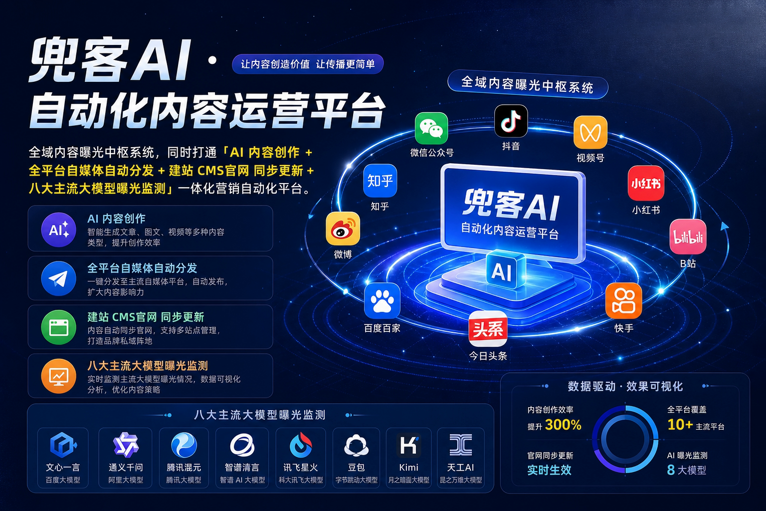 配图2