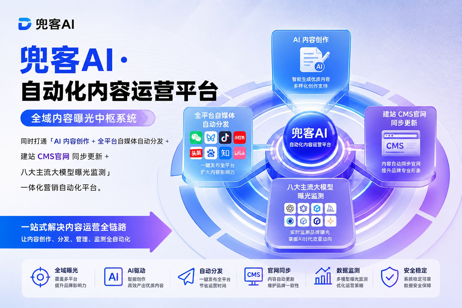 配图2